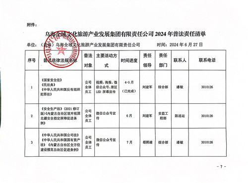 2024年普法责任清单1.jpg