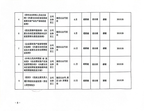 2024年普法责任清单2.jpg
